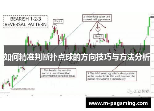 如何精准判断扑点球的方向技巧与方法分析