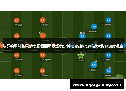 从罗德里对阵巴萨表现看西甲赛场稳定性演变趋势分析战术影响深度观察
